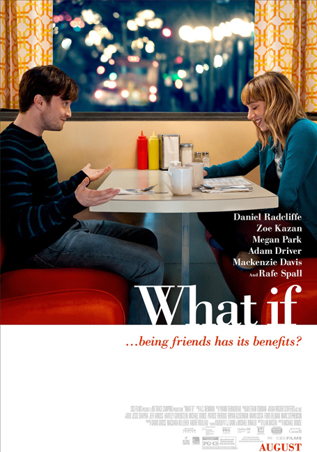 What If (2013) รักได้มั้ย ถ้าหัวใจแอบรัก